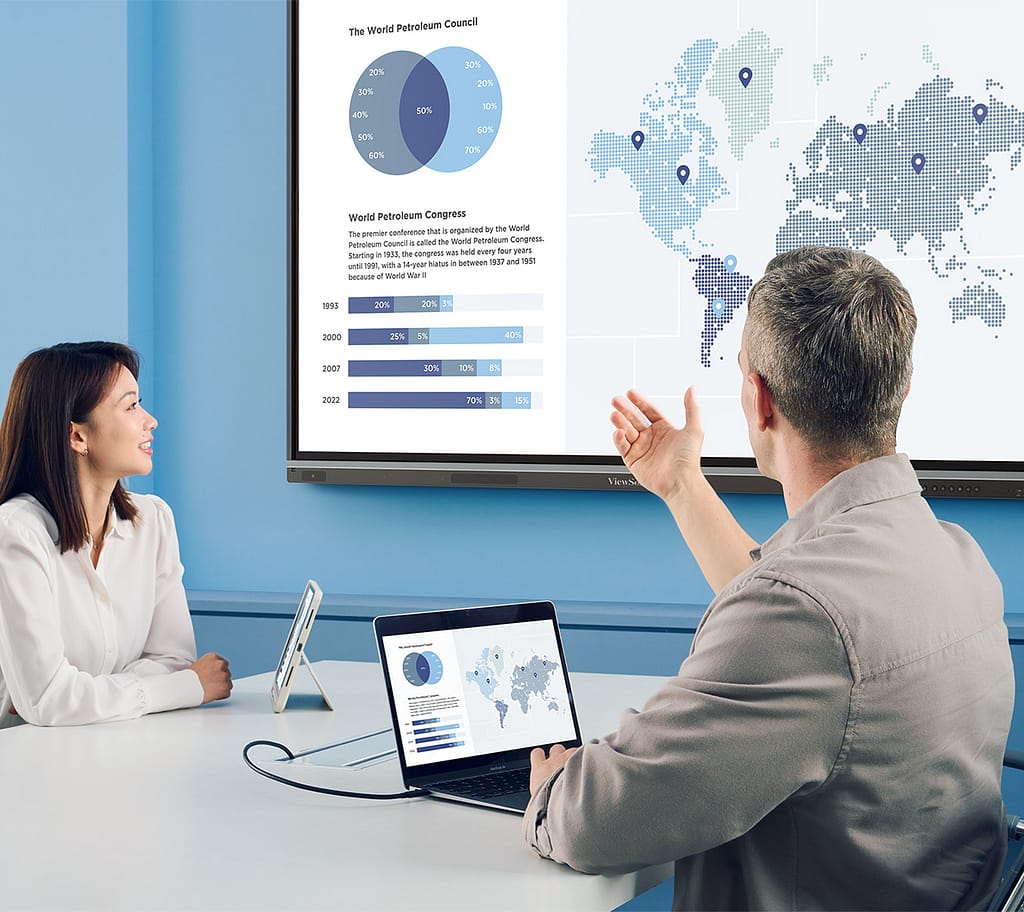 ViewSonic ya ofrece en Chile su serie ViewBoard IFP51 con Android EDLA, integración con Google y foco en educación conectada.